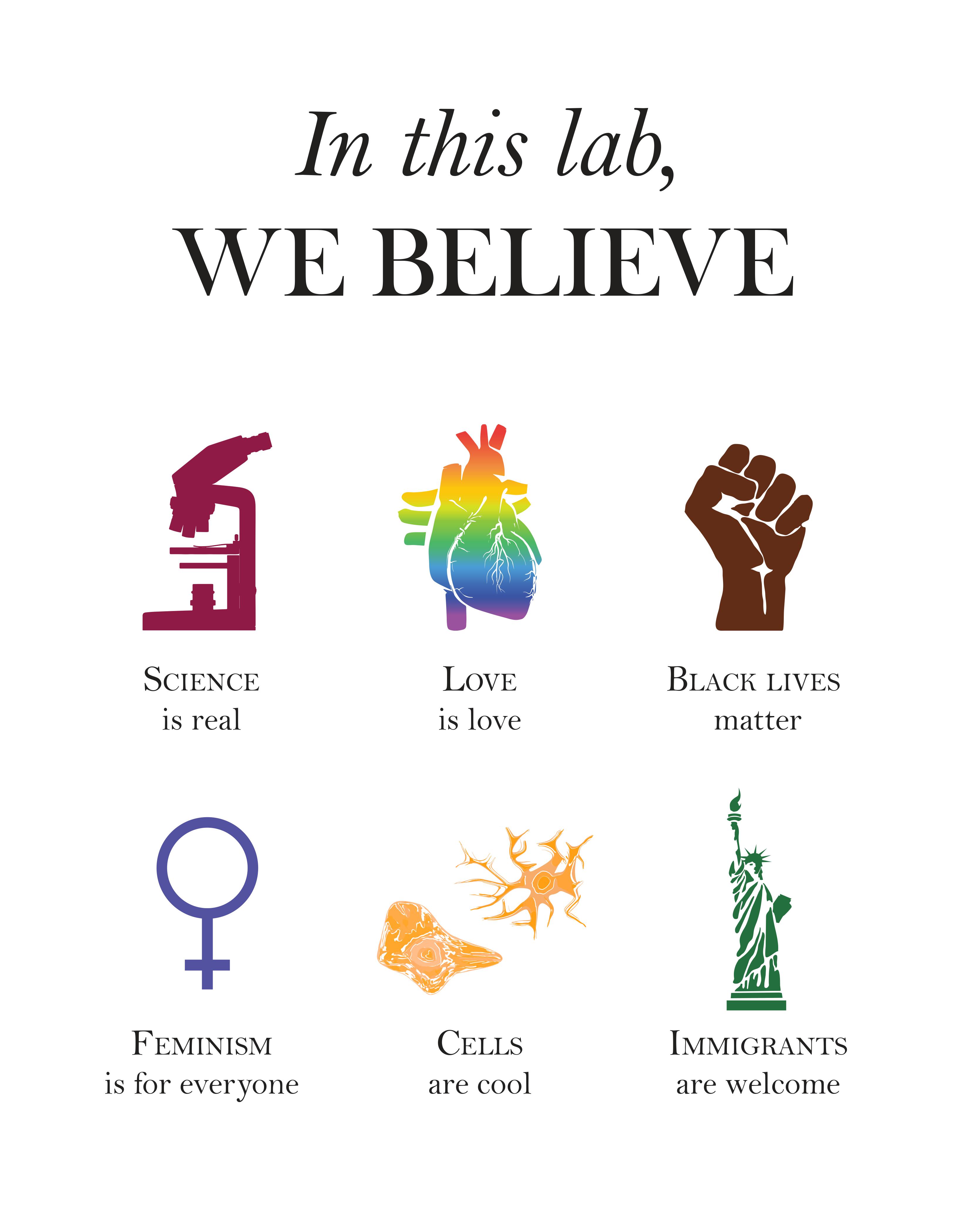 In this lab, we believe: science is real (microscope image), love is love (rainbow anatomical heart), black lives matter (brown raised fist), feminism is for everyone (female symbol), [image of cells] cells are cool (image of model), immigrants are welcome (statue of liberty).